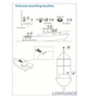 GPS-антенна Lowrance Point-1 (000-11047-002) - изображение 2