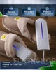 Сушилка для обуви электрическая Shoes dryer с ультрафиолетом, электросушка для сушки обуви (белая) - изображение 2