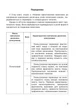 Литературное чтение. 3 класс. Устный пересказ прочитанного произведения: диагностические карты. НУШ - изображение 4