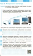 Информатика. 5 класс. Рабочая тетрадь к учебнику Бондаренко О. (НУШ) ​​2023 - изображение 5