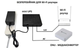 ИБП (UPS) 36W DC 12V/ 9V/ 5V, USB, под аккумуляторы 18650 (БЕЗ АККУМУЛЯТОРОВ), для роутера, терминала, медиаконвертера, ONU, GPON, камер | Без блока живлення - изображение 3