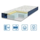 Матраци Eurosleep 107719162 нестандарт за м.кв - изображение 1
