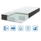 Матраци Eurosleep 107715152 1500х1900 - зображення 1