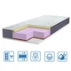 Матраци Eurosleep 107735160 1600х2000 - изображение 1
