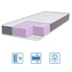 Матраци Eurosleep 107732156 900х2000 - зображення 1