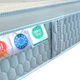 Матраци Eurosleep 107778161 1800х2000 - изображение 3