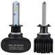 Светодиодные автолампы Headlight LED S1 HB4 - изображение 5
