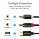 Аудиокабель Vention USB Type-C - 2RCA 1.5m Hi-Fi Stereo, DAC 24bit/96kHz Black (BGDBG) - изображение 2