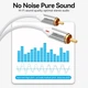 Кабель Audio 2RCA-2RCA Vention 10m PVC Shell White (BCQIL) - зображення 4
