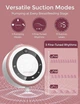Двойной портативный электрический молокоотсос Momcozy V1 Pro Cozy Red - изображение 3