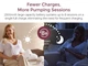 Двойной портативный электрический молокоотсос Momcozy V1 Pro Cozy Red - изображение 10