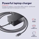 Зарядний пристрій 61 Вт USB-C зарядка для MacBook ноутбука планшета смартфона адаптер живлення з захистом від перенапруги замикань - Уцінка - зображення 4
