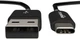 Кабель AmazonBasics USB Type-C to USB-A 2.0 0,9 м чёрный для зарядки и передачи данных - Уценка - изображение 5