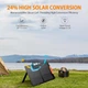 Портативна сонячна панель GRECELL 100Вт, 21.5В, ККД 24%, IP67, 4.6кг - зображення 3