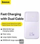 УМБ Baseus Comet Digital Display 22.5W 20000mAh Purple (PPMD020105) - изображение 5