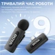 Мікрофон BOYA BY-V20 Type-C Black - изображение 8