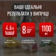 Кухонная машина Tefal BAKE PARTNER QB525838 - изображение 5