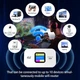 Портативный маршрутизатор Wi-Fi JICICUXI для путешествий 150 Мбит/с - изображение 4