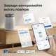 Очиститель воздуха Dreo Macro AP606, 173 м³/ч, фильтр 3-в-1 H13 True HEPA, датчик качества воздуха, авто режим, 4 скорости, таймер, до 15 м², белый - изображение 4