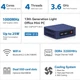 Неттоп Beelink Mini S13 16GB/1TB (9B.EU4190833K10) [125416] - изображение 4