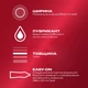 Презервативы латексные с силиконовой смазкой Durex Elite (тонкие) 12 шт (5010232954229) - изображение 2