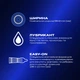 Презервативы латексные с силиконовой смазкой Durex Intense Orgasmic (рельефные со стимулирующим гелем-смазкой) 12 шт (5052197056037) - изображение 2