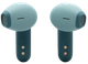 Навушники бездротові JBL WAVE FLEX 2 синій (JBLWFLEX2BLU) (7065574) - зображення 3