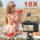 Цифровая камера 4K Camcordy - изображение 3