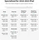 Стилус Metapen iPad Pencil A8 для iPad - изображение 3