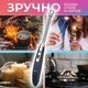 Зажигалка кухонная гибкая импульсная электрическая для свечей кухни плиты духовки розжига заряжаемая от USB провода универсальная зажигалка для газовой плиты - изображение 5