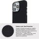 Чехол для смартфона ArmorStandart LikeCarbon2 MagCase для Apple iPhone 15 Pro Kevlar/Black (ARM88589) - изображение 7