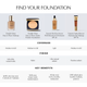 Тональный крем Estee Lauder (Эсте Лаудер) Double Wear Stay-in-Place Makeup стойкий тон для лица оттенок 1W2 Sand 30 мл - изображение 5
