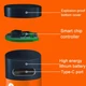 Акумулятори пальчикові AA з входом USB Type-C 4255mWh 1.5V акумуляторні батареї з роз'ємом для заряджання Pujimax 2шт з кабелем - зображення 9