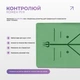 Коврик для йоги каучуковый EasyFit Pro EF-1925-GN, противоскользящий 184×68×0,5 см, Зеленый - изображение 8