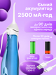 Іригатор для порожнини рота H2ofloss C102 White (300 мл, 5 насадок) - изображение 7