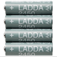Аккумуляторная батарея, HR06 AA 1,2 В,2450 мАч, ИКЕА LADDA 505.046.92 - изображение 1