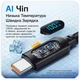 Кабель 2 метра Essager PD 100W 5A Type-C to Type-C с дисплеем провод для быстрой зарядки и передачи данных - изображение 3