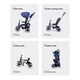 Дитячий велосипед QPlay Rito+ Eva Blue (S380-8Blue) (343349) - зображення 2