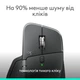 Мышка Logitech mx Master 4 for Business Wireless/Bluetooth Graphite (910-007617) - изображение 7