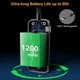LED лампа для чтения книг с прищепкой аккумуляторная 12 LED память режимов USB Type-C - изображение 3