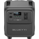 Зарядна станція BLUETTI Elite 320 3200Wh 1800W LiFePO4 UPS швидка зарядка та велика ємність - зображення 5