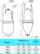 Вибрационный насос Rudes VB50 кабель 10 м (180 Вт) - изображение 3