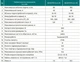 Енергоефективна насосна станція NPO BOOSTER 2,4-25 WiFi (190-500 Вт) - зображення 3