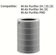 Фильтр для очистителя воздуха Xiaomi Mi Air Purifier HEPA Filter T-5562 - изображение 2