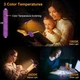 Настольная лампа для чтения аккумуляторная Gritin 19 LED гибкая 1200 mAh до 80 ч работы (G1321) Dark Purple - изображение 3
