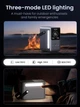 Портативная зарядная станция (павербанк) UGREEN 48 000 мАч 300W для ноутбуков, планшетов и смартфонов PB770 - изображение 5
