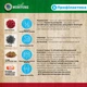 Сухий корм з ягням для собак середніх та великих порід Pure Nurture Daily Nurture Dog Lamb, 3 кг - зображення 5
