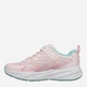 Дитячі кросівки для дівчинки Skechers 303882L LPMT 33 Рожеві (199252244833) - зображення 2