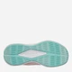 Дитячі кросівки для дівчинки Skechers 303882L LPMT 33 Рожеві (199252244833) - зображення 4