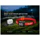 Фонарь Fenix HL18R-T V2.0 білий (HL18RT20W) - изображение 9
